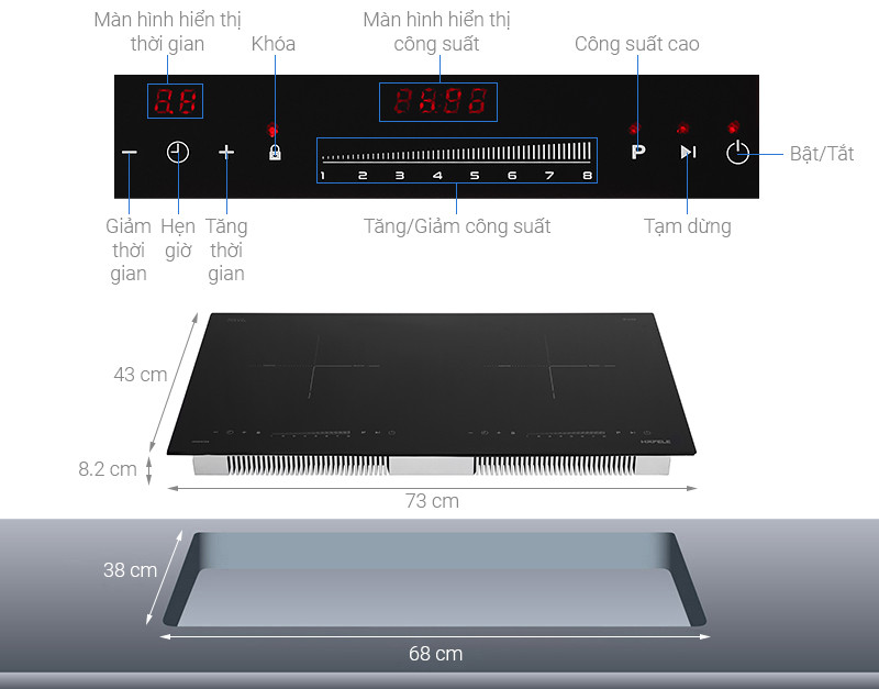 Thông số kỹ thuật