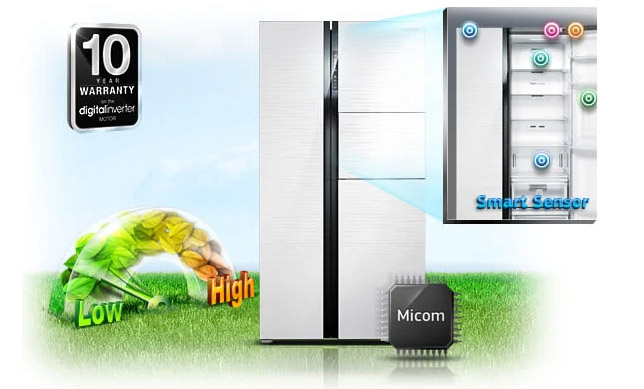 Tủ lạnh Samsung Inverter 571 Lít RS552NRUASL/SV