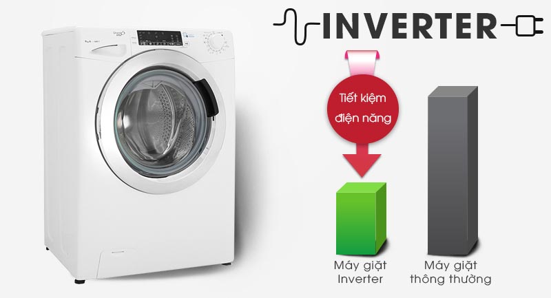Máy Giặt Candy Inverter 9kg (GVS 149THC3) chính hãng