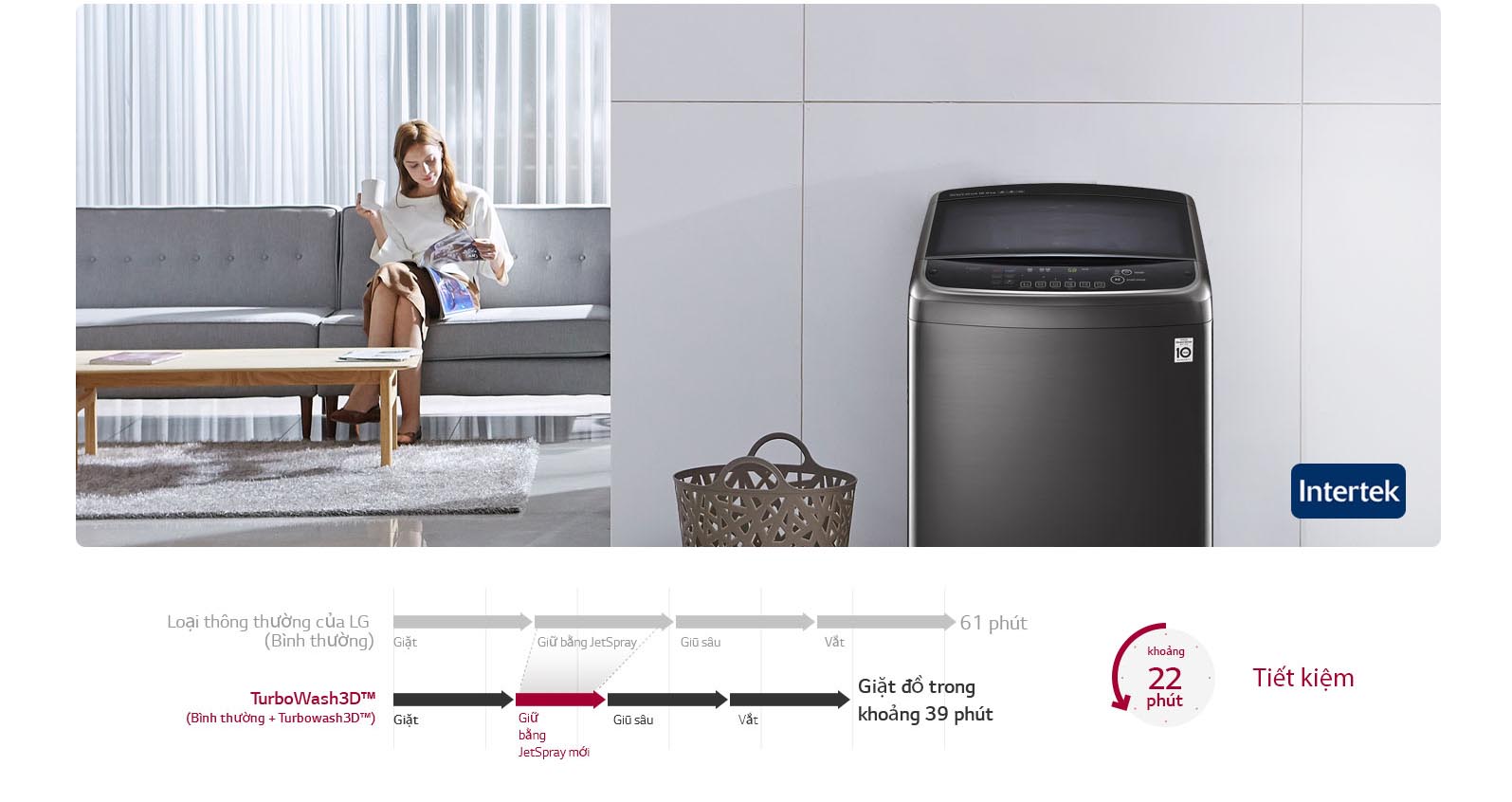 Máy Giặt LG Inverter 12kg (TH2112SSAV) giá tốt