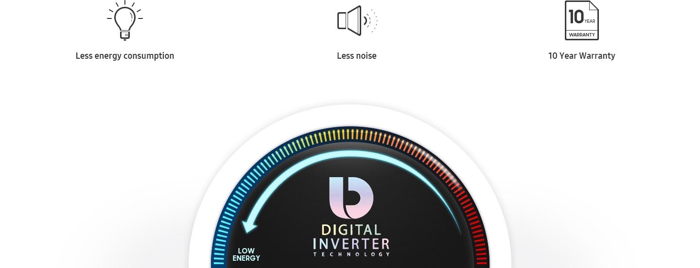 Tủ lạnh Samsung Inverter 243 Lít RT22M4032DX/SV
