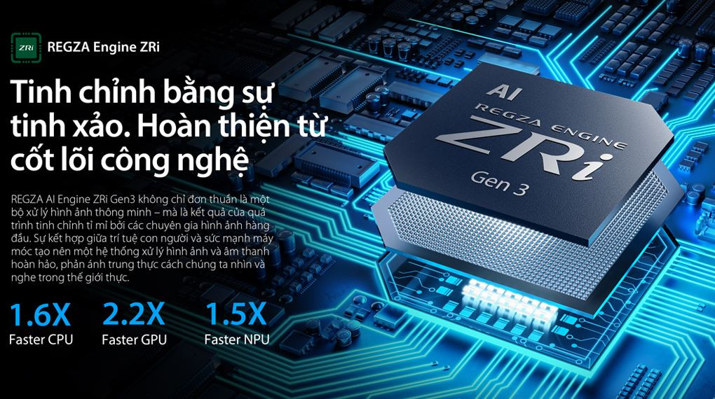 65Z770RP-Hệ điều hành