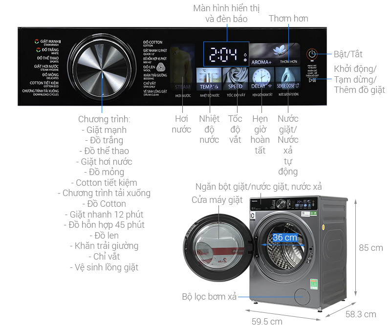 Thông số kỹ thuật