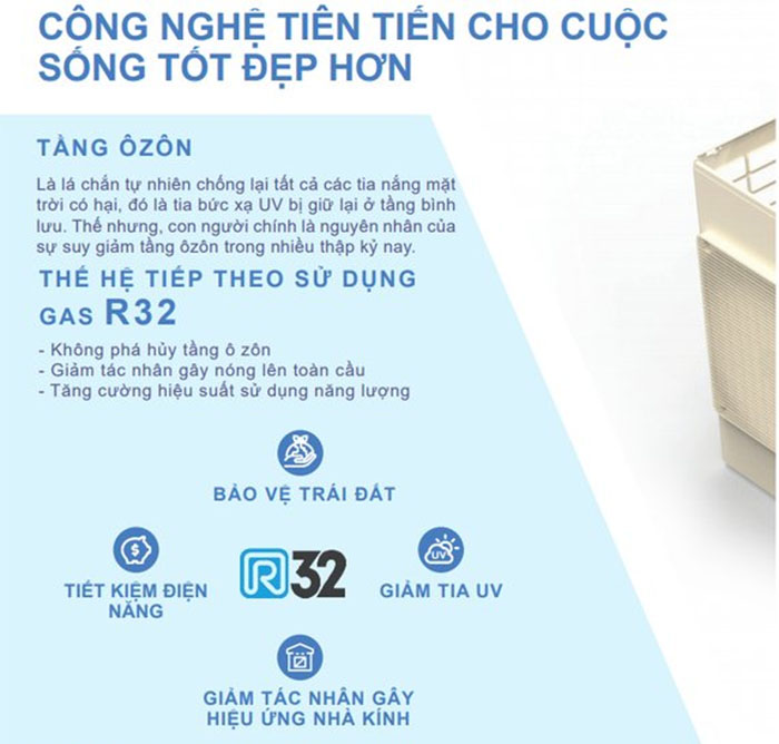 Dàn Lạnh Điều Hòa Âm Trần Multi Daikin Inverter 2 Chiều 21.000 BTU (CDXM60RVMV) tiết kiệm