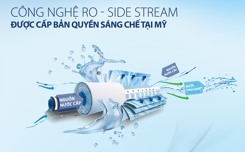 Máy lọc nước A.O.Smith A2
