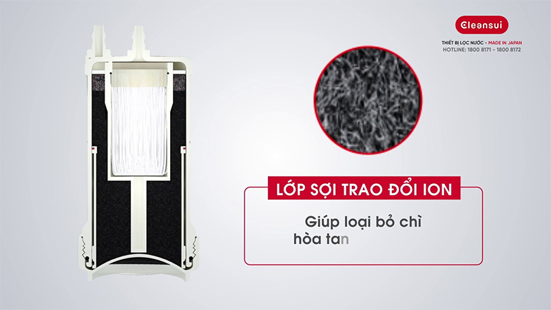 Máy lọc nước Mitsubishi Cleansui (EU301) ưu đãi