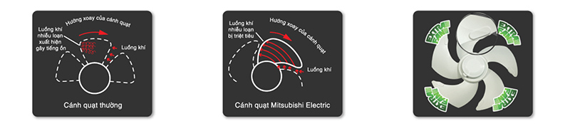 Quạt thông gió âm tường Mitsubishi Electric EX-20SH5T (1 chiều) chính hãng