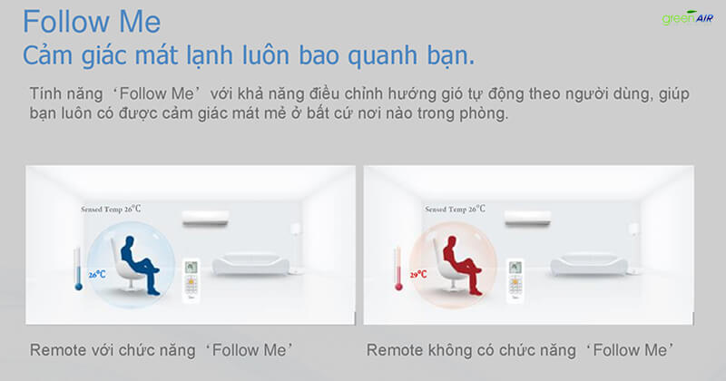 máy lạnh Midea