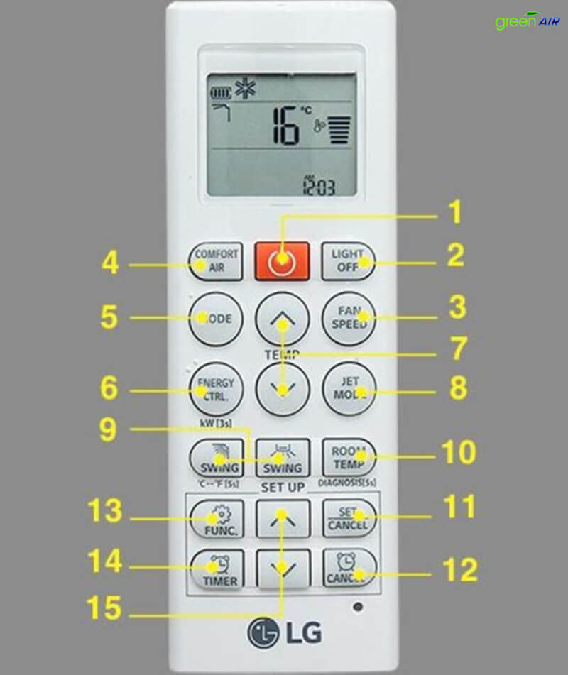 điều khiển điều hòa LG