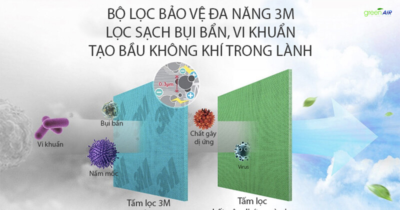 máy lạnh LG