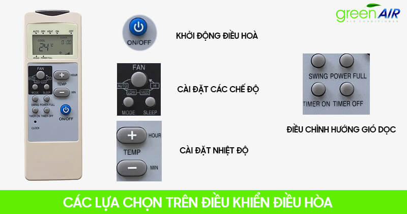 điều khiển funiki