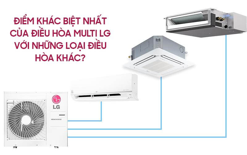 Điểm khác biệt nhất của điều hòa Multi LG với những loại điều hòa khác 