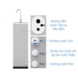 Máy lọc nước Karofi RO N7RO (7 lõi)