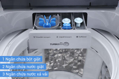 Máy Giặt Panasonic 10Kg NA-F100V5LRV Lồng Đứng