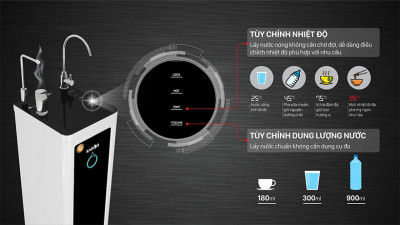 Máy lọc nước 2 vòi nóng nguội Karofi Optimus Hot O-H128