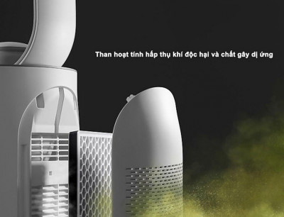 Quạt Không Cánh Xiaomi Mi-lux A4 