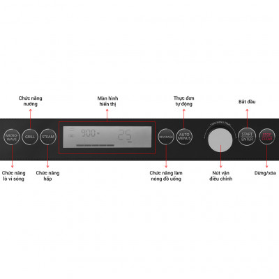 Lò vi sóng hơi nước Sharp 25 lít AX-1250VN(B)
