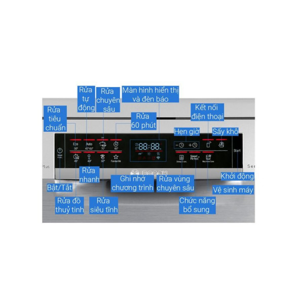 Máy rửa bát độc lập Bosch SMS6ECI93E 4 bộ Series 6
