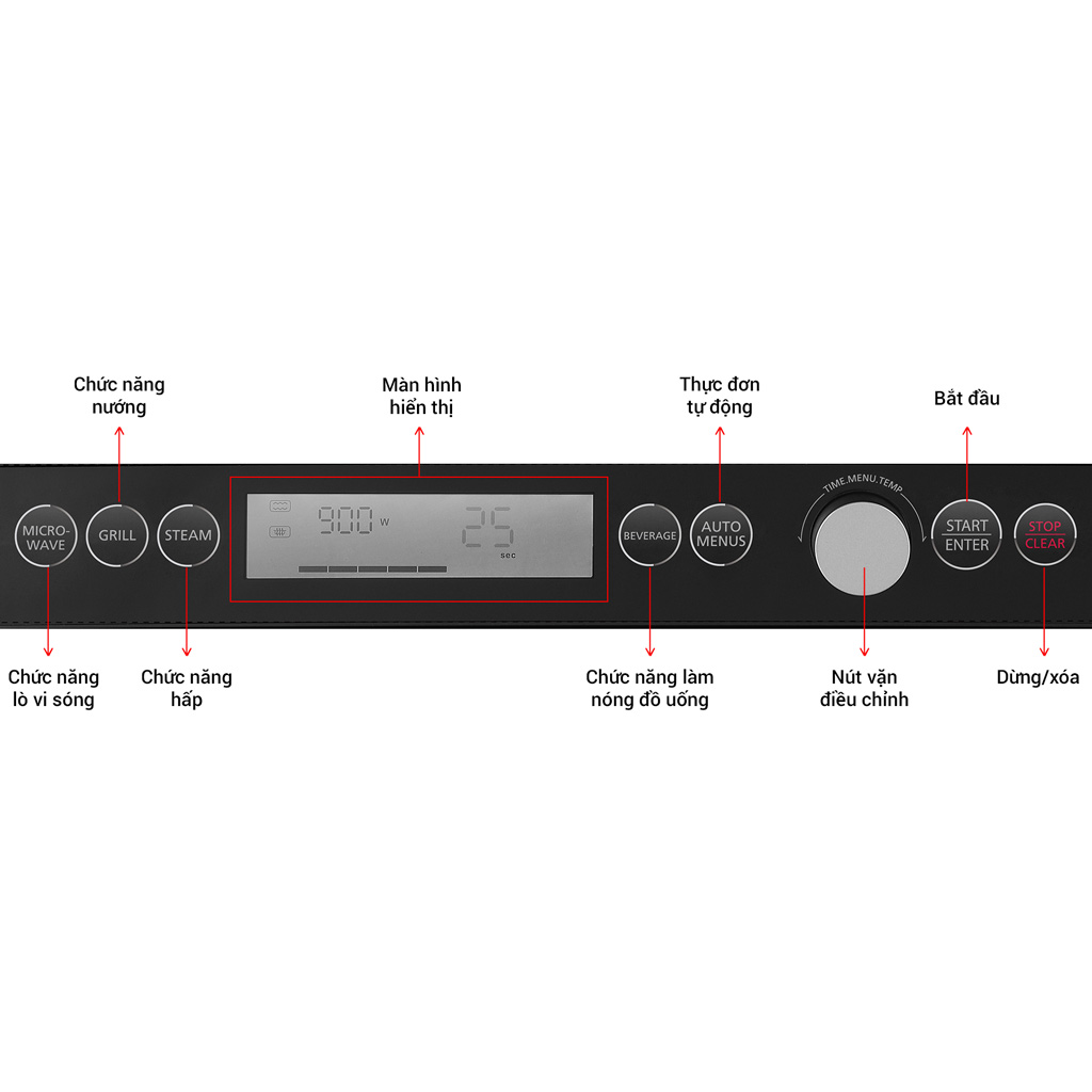 Lò vi sóng hơi nước Sharp 25 lít AX-1250VN(B)
